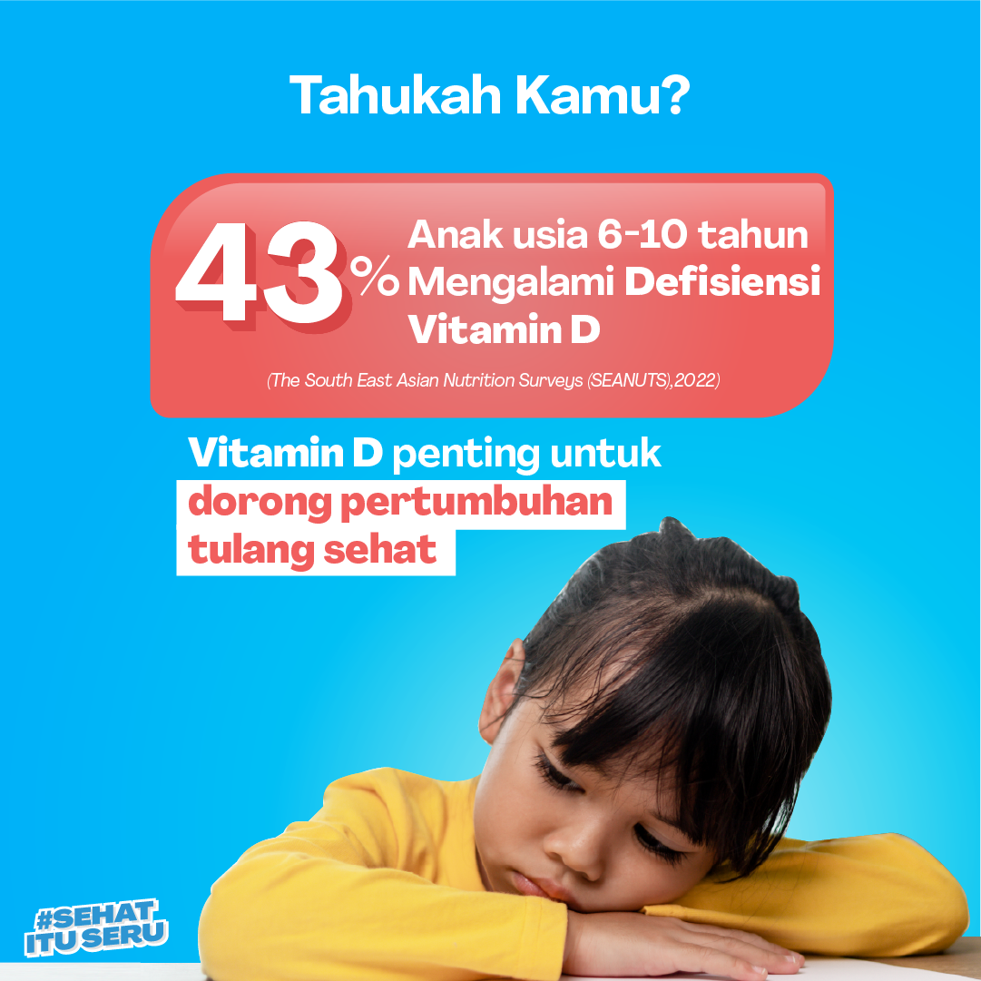 Youvit x theAsianparents Vitamin D3 Gummy D3 600 IU untuk Anak Tulang Kuat Tumbuh Sehat