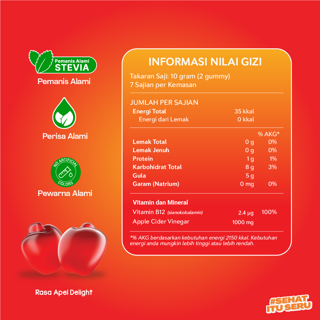 Youvit Apple Cider Vinegar Gummy untuk Kelola Berat Badan