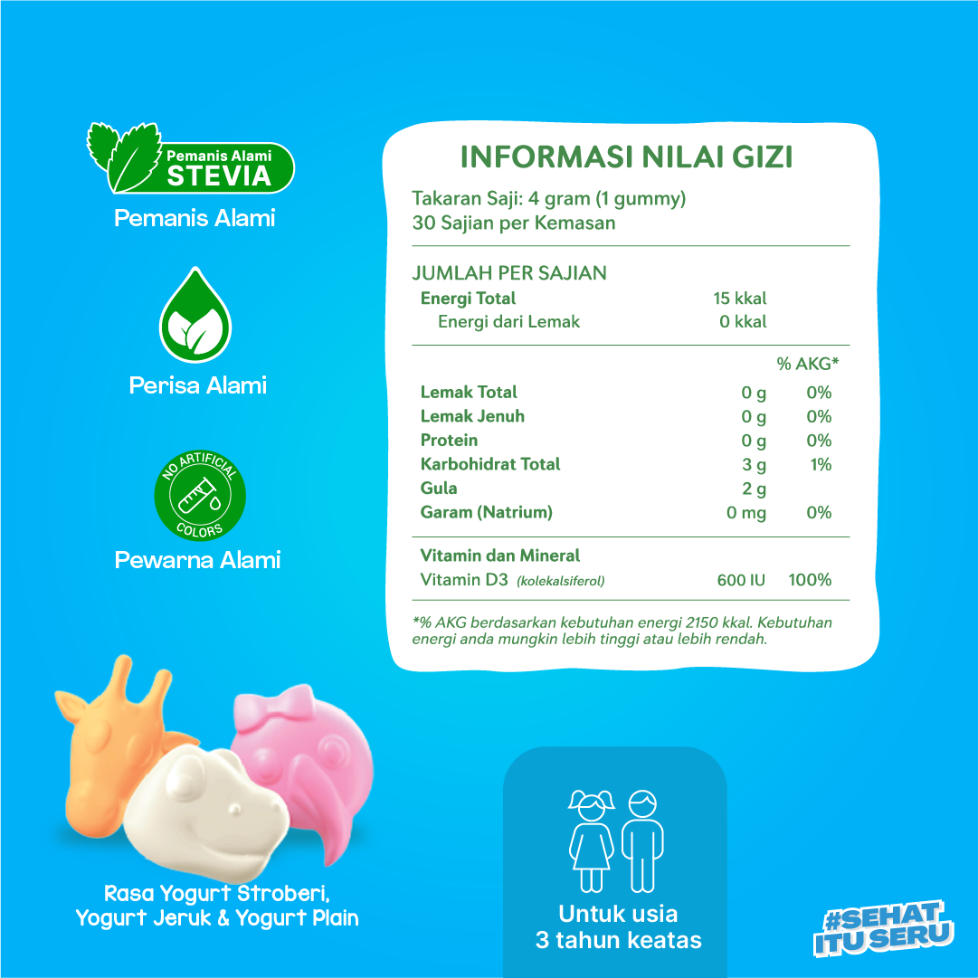Youvit x theAsianparents Vitamin D3 Gummy D3 600 IU untuk Anak Tulang Kuat Tumbuh Sehat