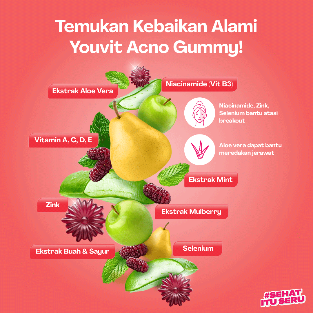 Youvit AcNO Niacinamide Vitamin Gummy untuk Anti Jerawat