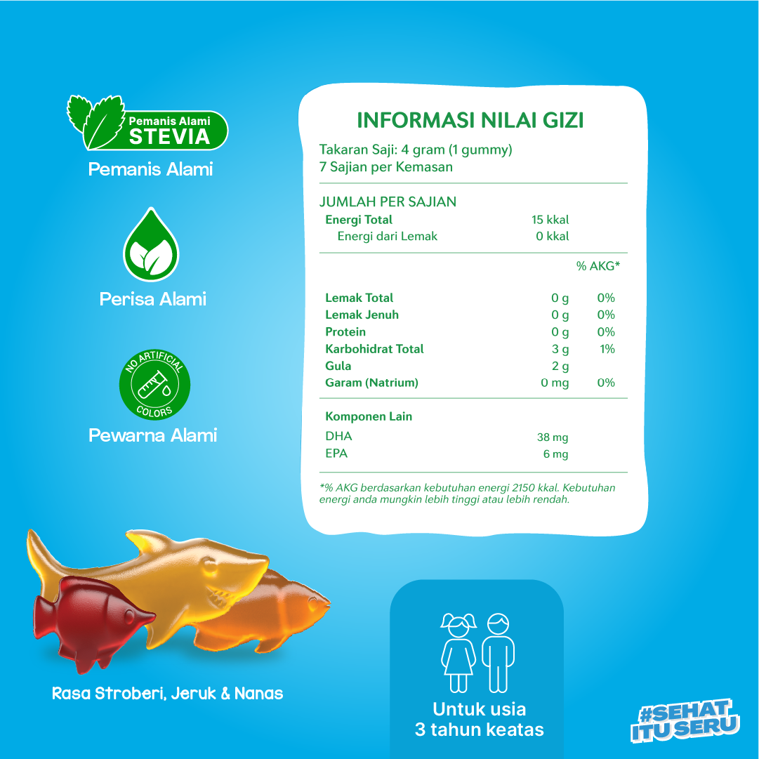 Youvit Omega-3 Vitamin Gummy dengan Minyak Ikan untuk Dukung Perkembangan Otak dan Mata Anak